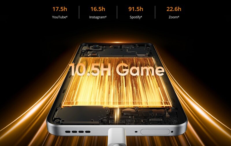 Điện thoại Realme 14 5G quá xịn, hội tụ toàn trang bị