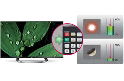 SamSung 40H5500 & LG 42LN5710 sự lựa chọn khó khăn