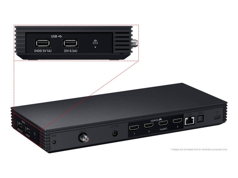 Hộp kết nối không dây One Connect Box