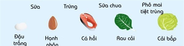 Một số lợi ích và lưu ý khi mẹ bầu ăn chanh, dâu tây và nho 7