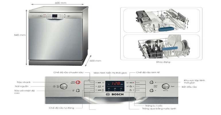 Bosch SMS63L08EA tích hợp công nghệ Hygiene Plus Máy rửa bát Bosch SMS63L08EA
