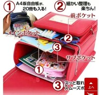 So sánh cặp chống gù Randoseru của Nhật và Herlitz của Đức