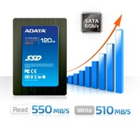 So sánh điểm mạnh của SSD ADATA S510 120GB và Kingston HyperX 3K 120GB