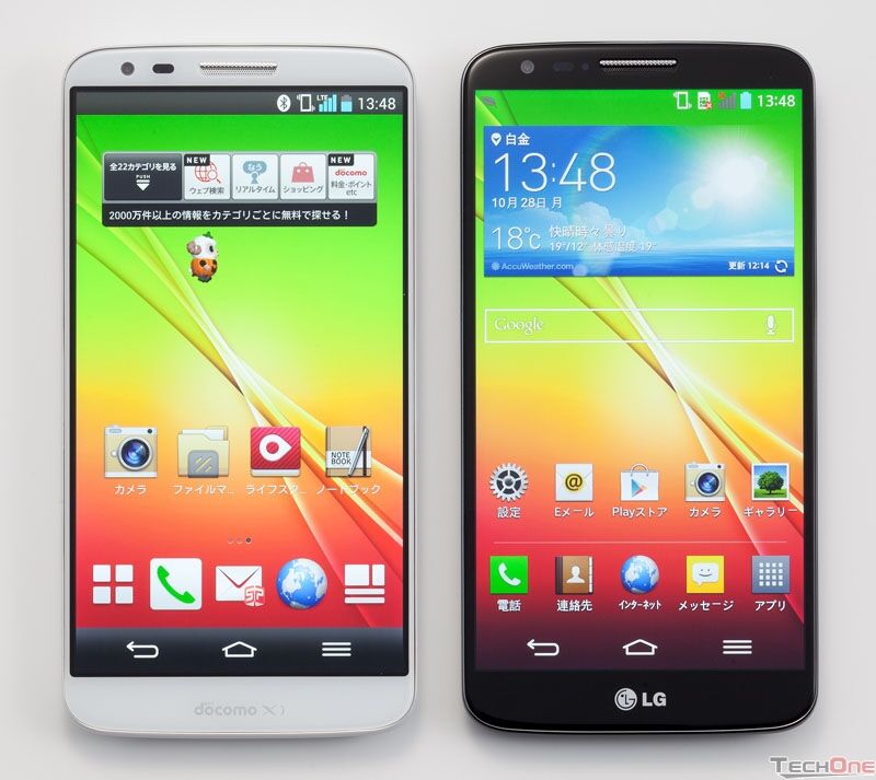 So sánh điện thoại Sony Xperia C3 Dual và điện thoại LG G2 trong tầm giá trên 4 triệu đồng