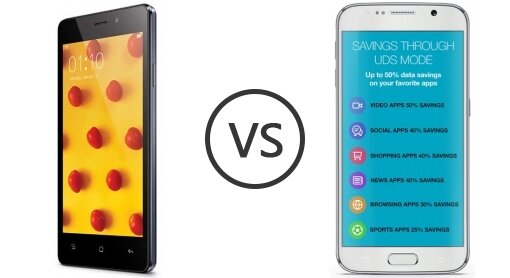 So sánh hai mẫu smartphone giá rẻ Galaxy J2 và Oppo Joy 3