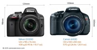 So sánh máy ảnh Canon EOS 600D và Nikon D3300