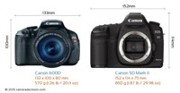 So sánh máy ảnh Canon EOS 600D và Canon EOS 5Ds