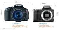 So sánh máy ảnh Canon EOS 600D và Pentax K-S1