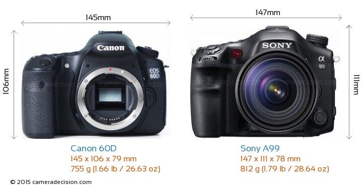 So sánh máy ảnh Canon EOS 60D và Sony A99