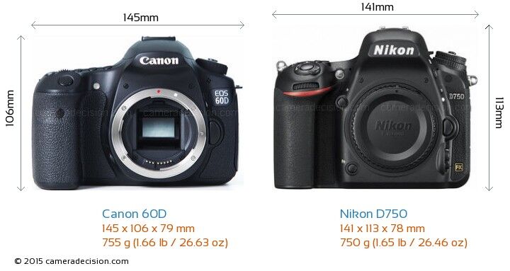 So sánh máy ảnh Canon EOS 60D và Nikon D750