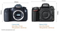 So sánh máy ảnh Canon EOS 60D và Nikon D750