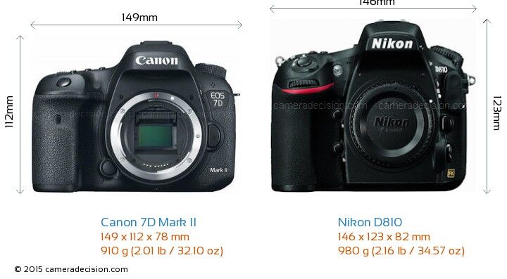 So sánh máy ảnh Canon EOS 700D và Nikon D810