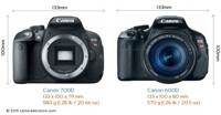 So sánh máy ảnh Canon EOS 700D và Canon EOS 600D