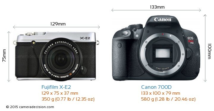 So sánh máy ảnh Canon EOS 700D và Fujifilm X-E2