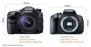 So sánh máy ảnh Canon EOS 700D và Sony A99