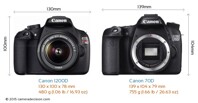 So sánh máy ảnh Canon EOS 70D và Canon EOS 1200D