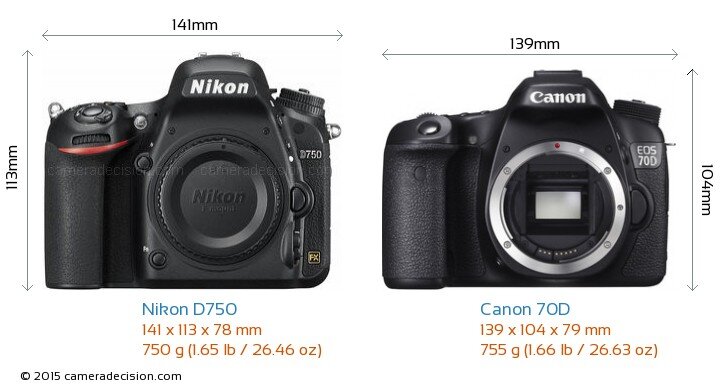 So sánh máy ảnh Canon EOS 70D và Nikon D750