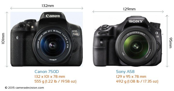 So sánh máy ảnh Canon EOS 750D và Sony A58