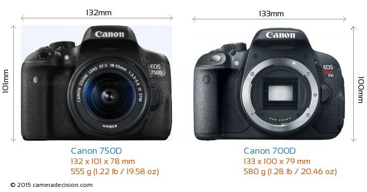 So sánh máy ảnh Canon EOS 7D và Canon EOS 750D