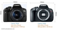 So sánh máy ảnh Canon EOS 7D và Canon EOS 750D