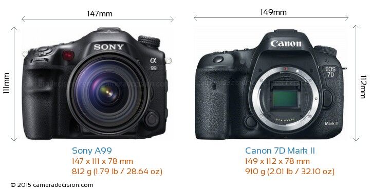 So sánh máy ảnh Canon EOS 7D và Sony A99