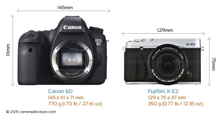 So sánh máy ảnh Fujifilm X-E2 và Canon EOS 6D