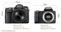 So sánh máy ảnh Nikon D7100 và Pentax K-S1