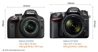 So sánh máy ảnh Nikon D7200 và Nikon D3300