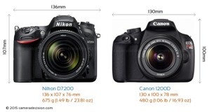 So sánh máy ảnh Nikon D7200 và Canon EOS 1200D