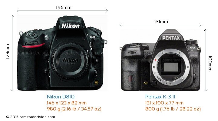 So sánh máy ảnh Pentax K-3 II và Nikon D810