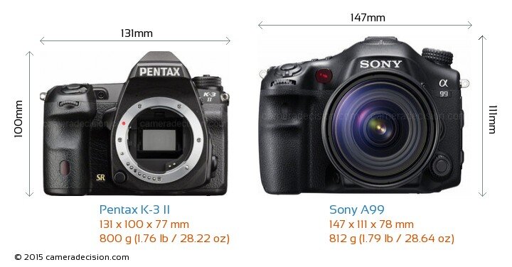 So sánh máy ảnh Pentax K-3 II và Sony A99