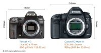 So sánh máy ảnh Pentax K-3 II và Canon EOS 5Ds