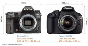 So sánh máy ảnh Pentax K-3 II và Canon EOS 1200D