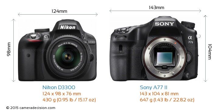So sánh máy ảnh Sony A77 II và Nikon D3300