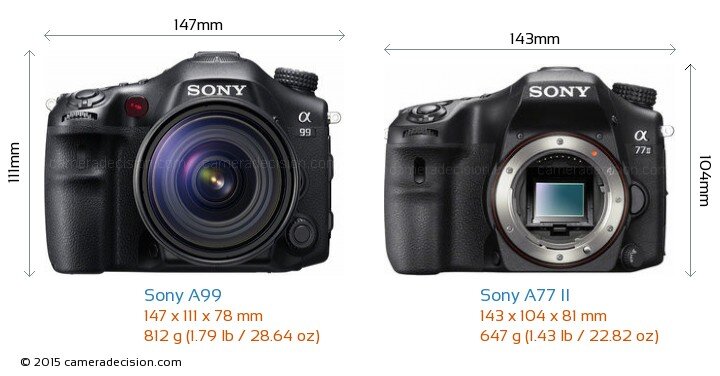 So sánh máy ảnh Sony A77 II và Sony A99