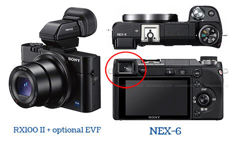So sánh máy ảnh Sony RX100 II và Sony NEX-6