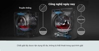 So sánh máy giặt cửa ngang giá 7 triệu đồng Electrolux EWF9024BDWB và LG FM1209S6W