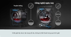 So sánh máy giặt cửa ngang giá 7 triệu đồng Electrolux EWF9024BDWB và LG FM1209S6W