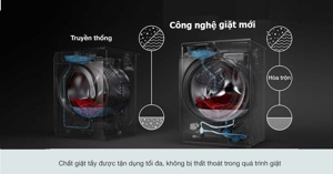 So sánh máy giặt Electrolux EWF9523BDWA và Samsung Addwash WD95T754DBX/SV