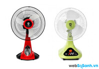 So sánh quạt tích điện USS QS-02 và quạt tích điện USS B2 QS-01