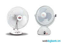 So sánh quạt tích điện Sunhouse SH722 và quạt tích điện Saiko RF-612