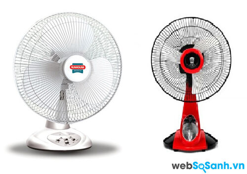 So sánh quạt tích điện Sunhouse SH722 và quạt tích điện USS-QS02