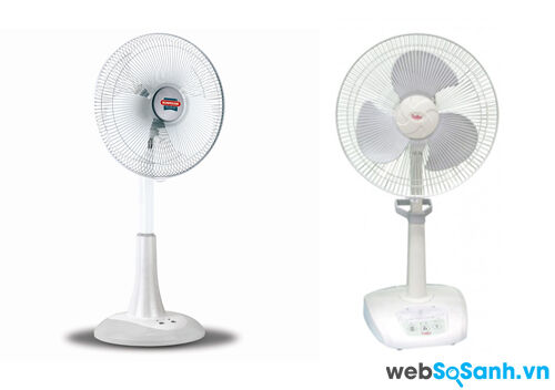 So sánh quạt tích điện Sunhouse SH762 và quạt tích điện Saiko RF-930