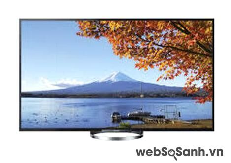 So sánh Sony Bravia tần số quét 60Hz với 120Hz và 240Hz