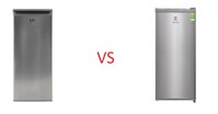 So sánh tủ lạnh Beko và Electrolux : Chọn mua tủ lạnh mini nào cho phòng thì tốt hơn ?