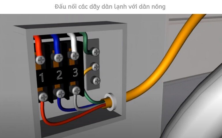 lắp đặt máy lạnh áp trần