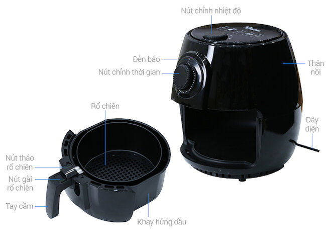 Nồi chiên không dầu Mishio MK01 2.6 lít