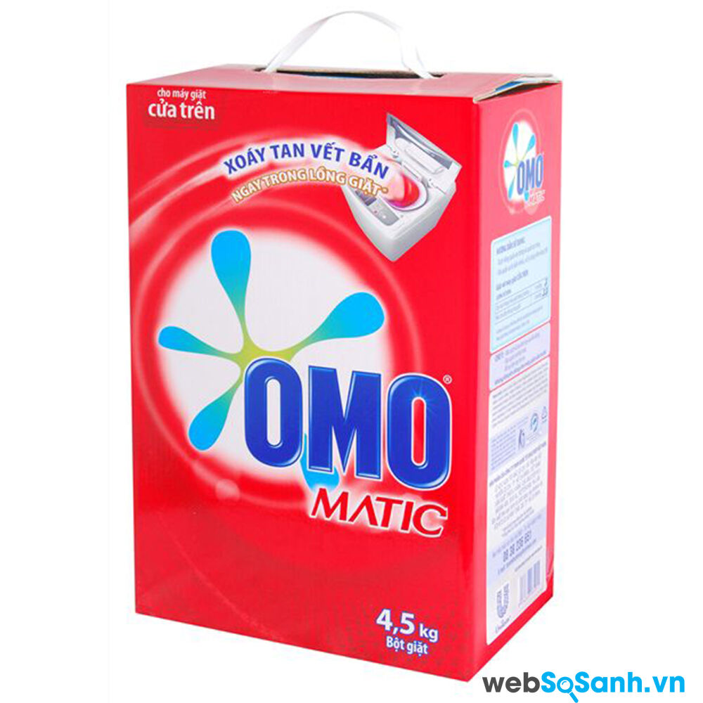 Sử dụng bột giặt nào cho máy giặt