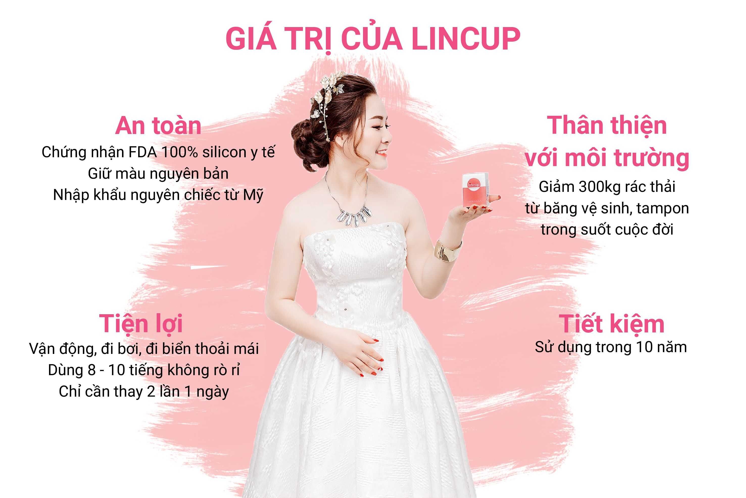 Sử dụng cốc nguyệt san có tốt không, có bị rộng và tràn ra ngoài không