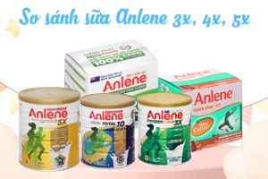 Sữa Anlene 3x, 4x, 5x là gì? Cách lựa chọn cho phù hợp